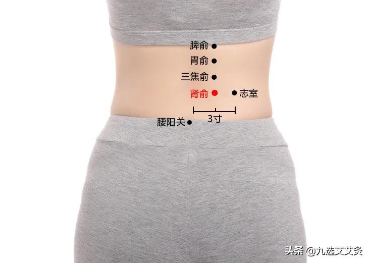 新冠肺炎艾灸哪个部位最好,新冠肺炎中医艾灸干预方案