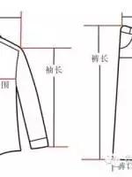 服装裤子尺码标准的对照表,5.7.9.11.13.15衣服尺码对照表