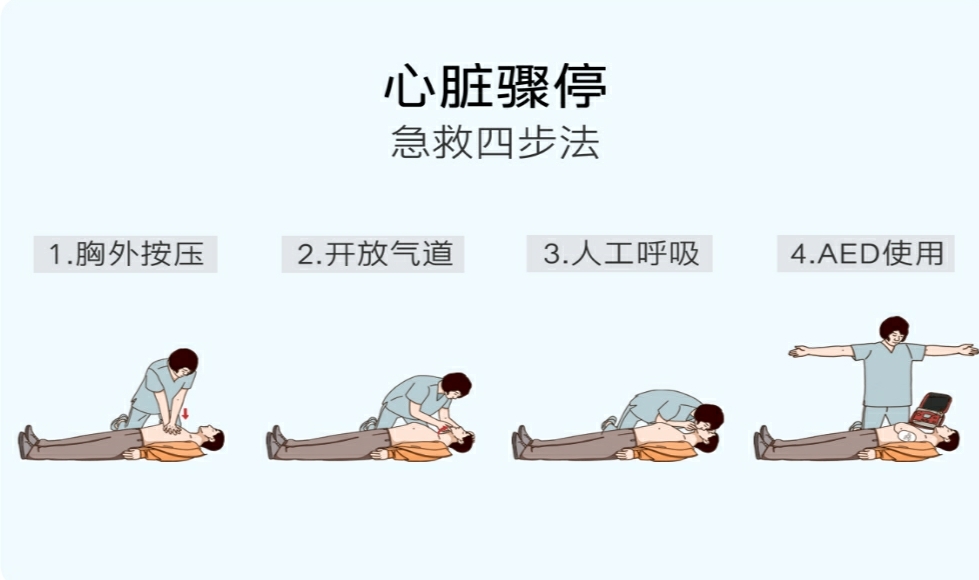 药物过敏休克能抢救回来吗,药物过敏的抢救流程视频