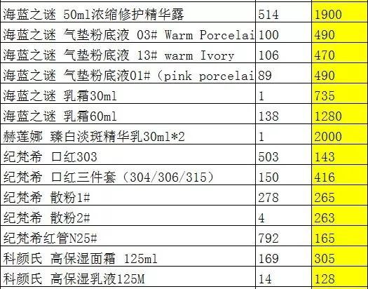 深圳华强北skii最新消息,skii华强北