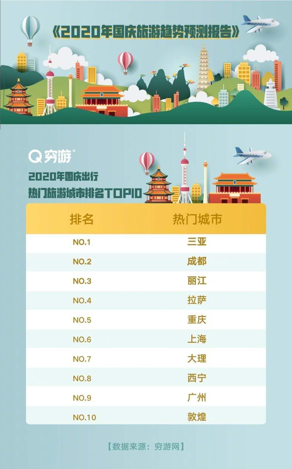 出游护肤小样,大牌小样省钱攻略