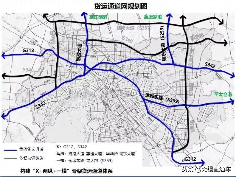 无锡8号线地铁线路图总共几期,无锡地铁线路调整消息