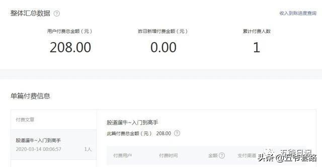微信公众号如何开通付费阅读功能,微信公众号付费阅读怎么免费
