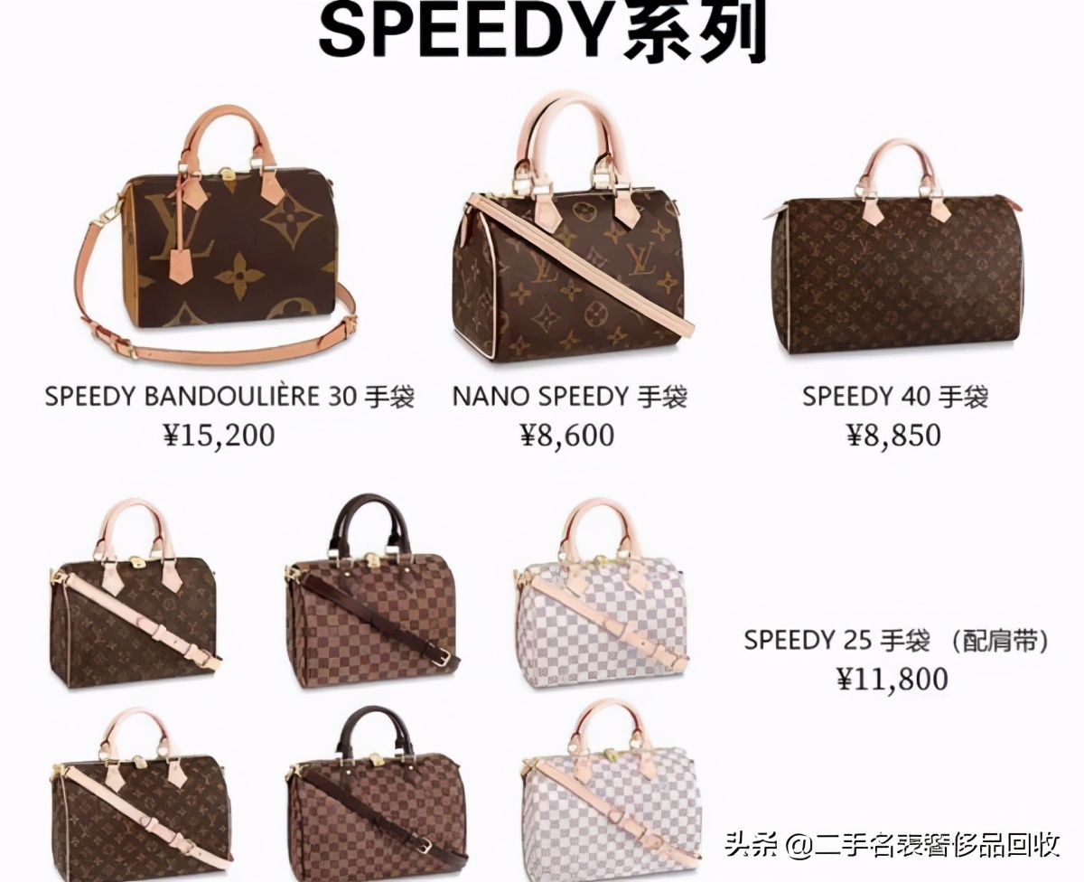 lv名牌包包款式男,lv老花包包款式大全