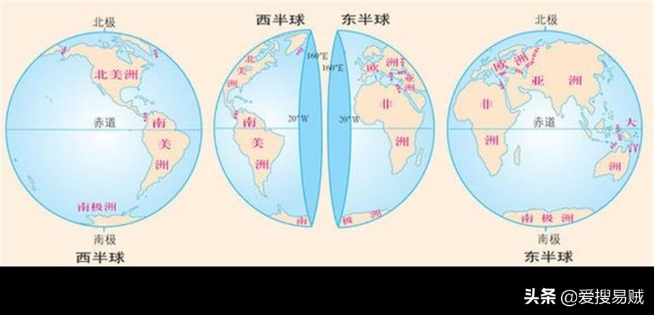 左撇子与右撇子,左撇子聪明还是右撇子聪明