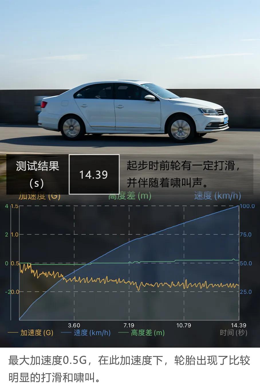 想不想跟女神一起见面,想不想和女生聊些什么