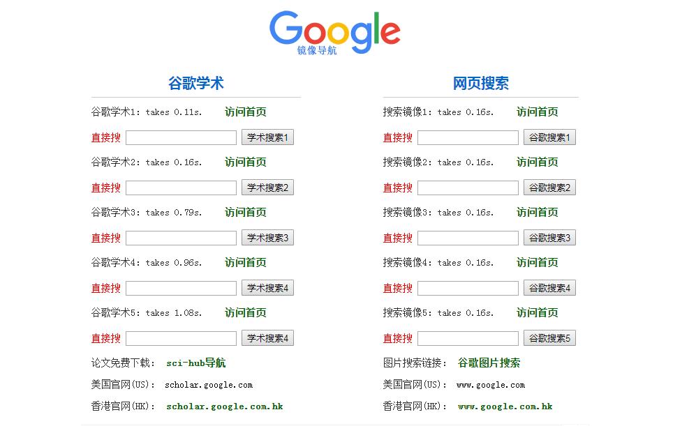 注意啦！类似中国知网的8个外文文献网站，写论文的你收藏起来吧