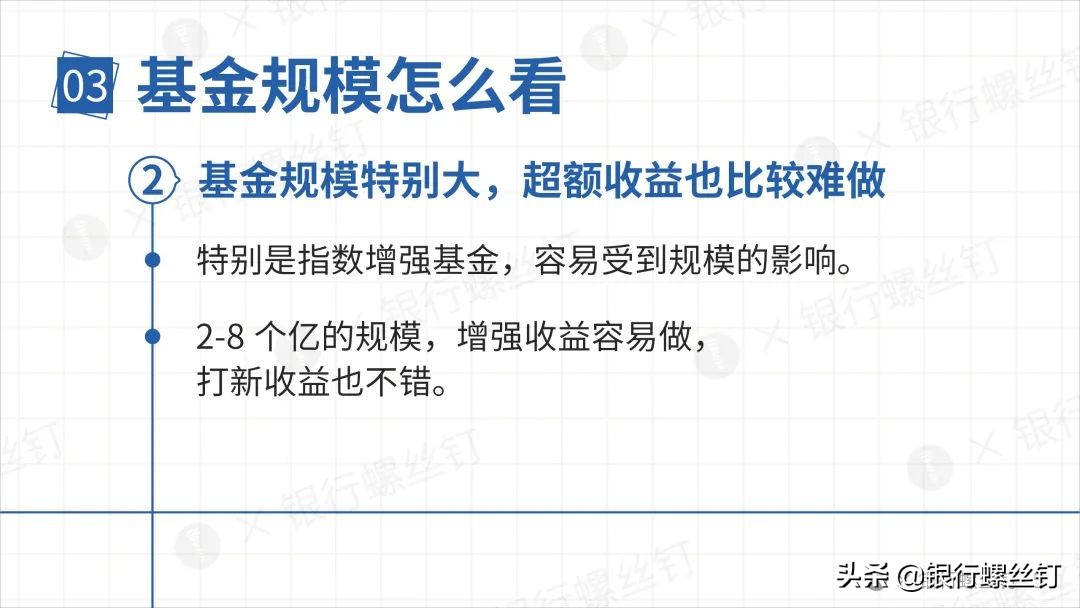 基金盈亏分析报告怎么看,基金公司年报怎么看