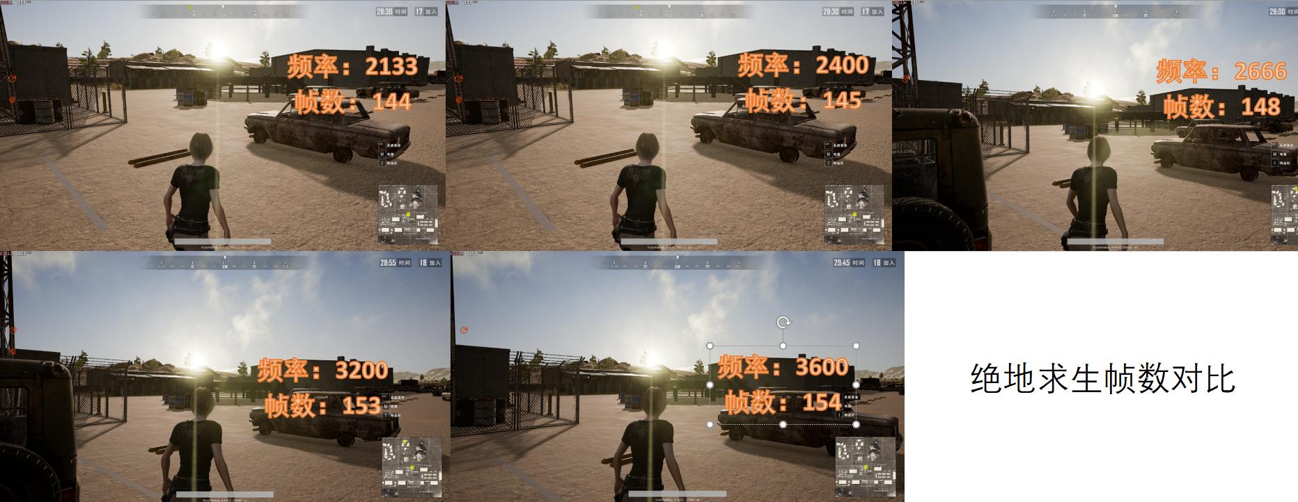 怎么测试主机内存性能,主机怎么测试内存是否有问题