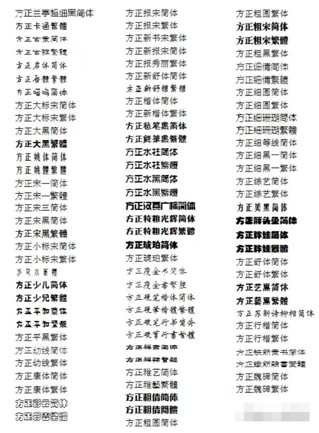 无版权字体可商用有哪些,商用免费字体版权的问题