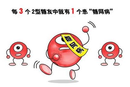 糖尿病患者出现这种眼病要重视