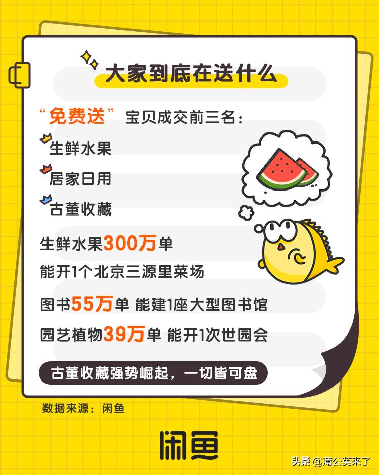 闲鱼如何低价捡漏,在闲鱼赚了点零花钱