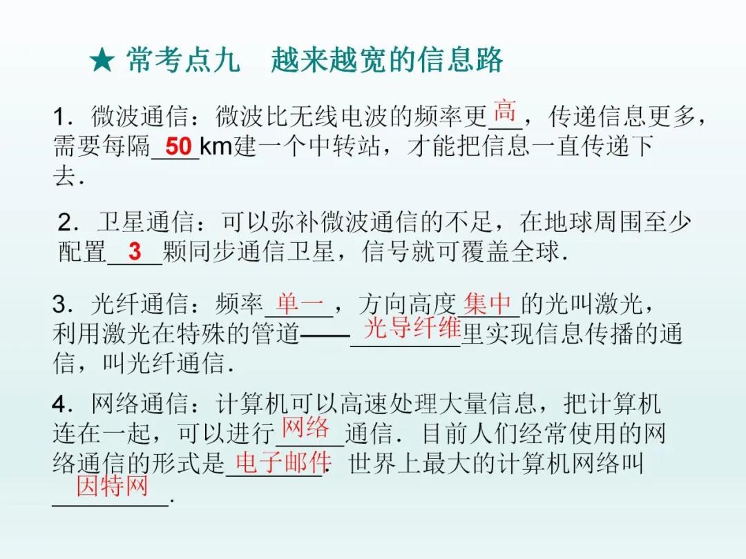 中考物理第二轮复习电学部分讲解,中考物理总复习第十九章电功率