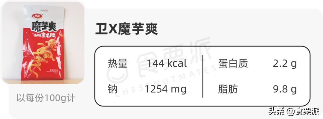 魔芋零食推荐,这些零食不仅吃不胖还超好吃