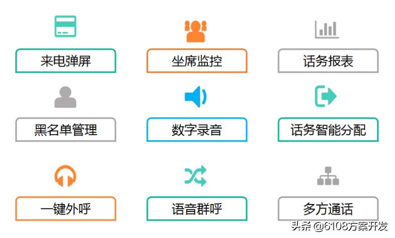 智慧养老服务平台app开发,智慧养老管理系统源码