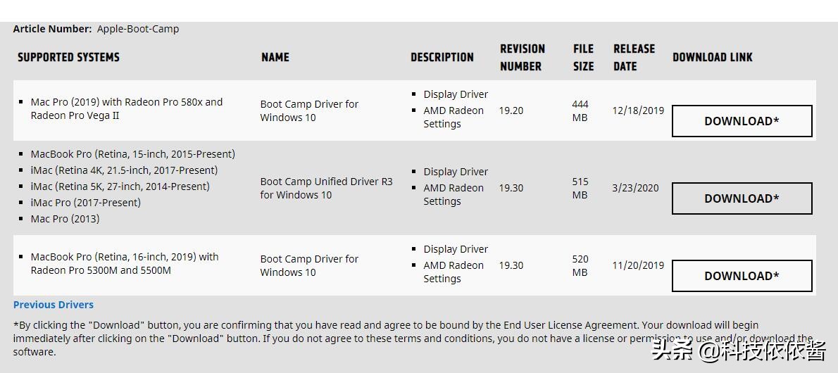 macwin10屏幕变形,苹果安装windows10系统卡屏