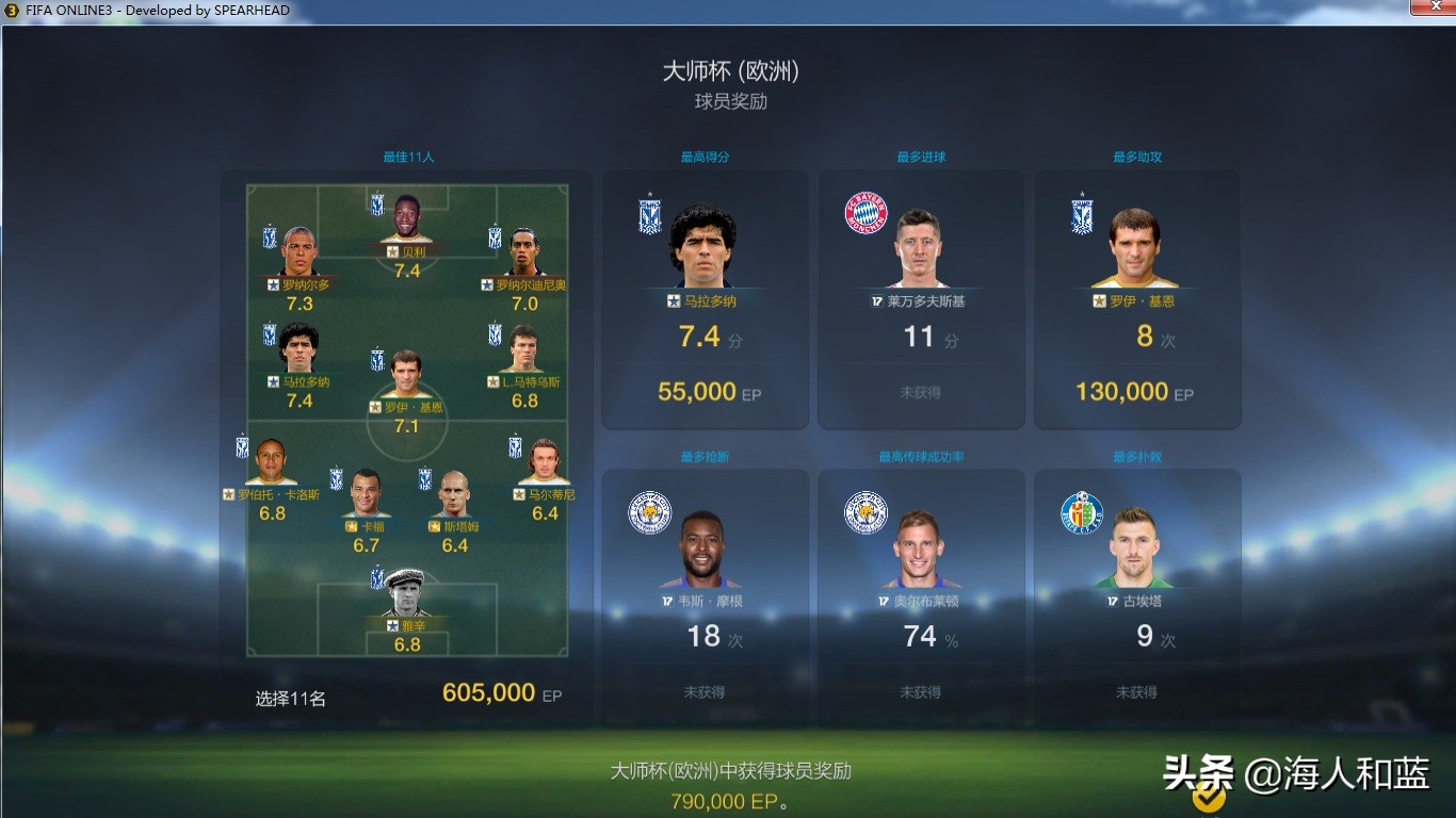 fifaonline3回忆录,fifaonline3五大联赛