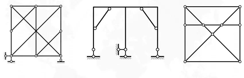 院校分析｜北京工业大学土木考研分析
