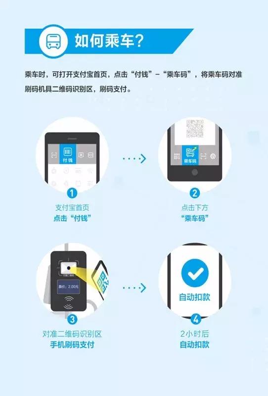 在昆明怎么用支付宝坐公交车,昆明坐公交车可以刷支付宝吗