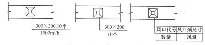 cad消防应急照明和疏散指示符号,cad消防灭火器图标符号大全