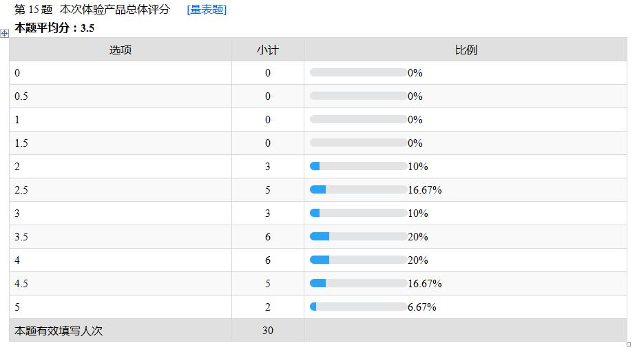 好用不贵的拉拉裤测评,好用的拉拉裤测评