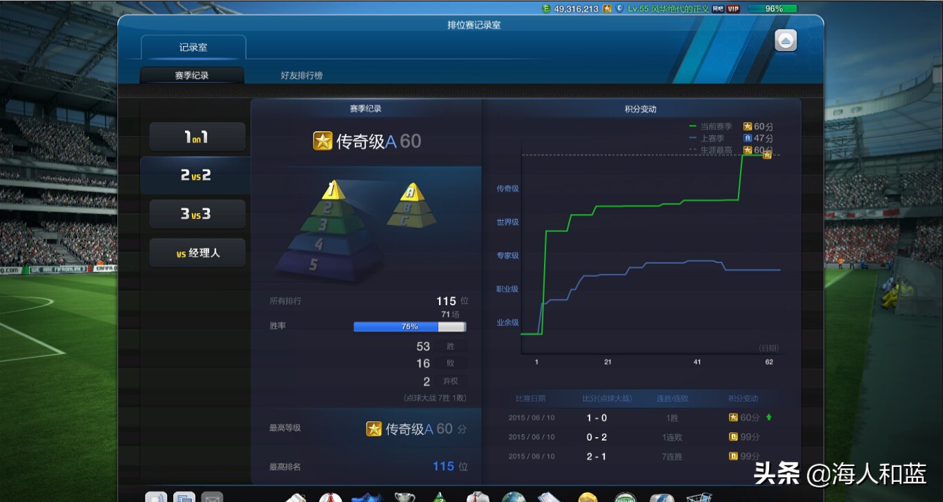 fifaonline3四大必备,fifaonline3难说再见