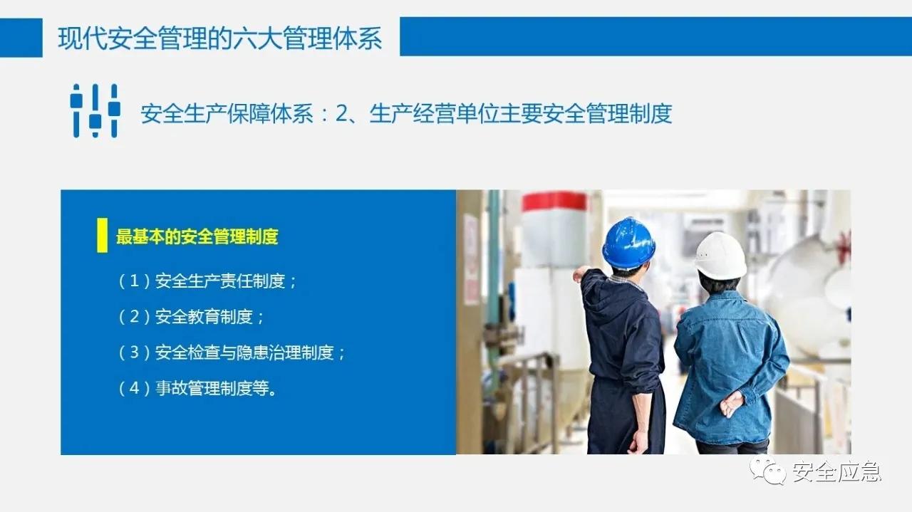 六大安全管理体系,六大安全理念是哪六个