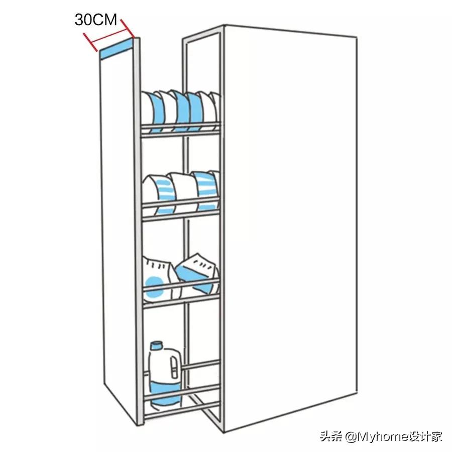 设计师讲解橱柜设计,设计师讲解橱柜方案
