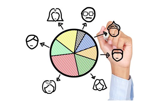 人生在世要必备的生活技能