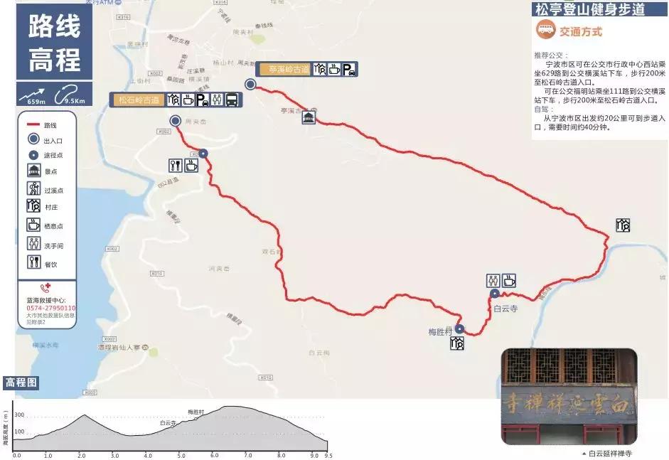 重阳登高观美景视频,重阳登高爬山视频