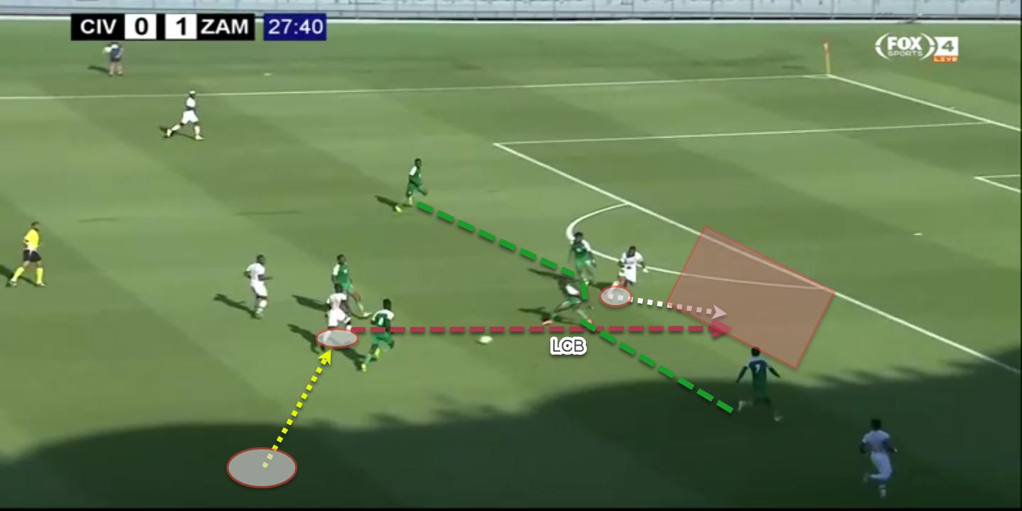 佩佩会踢球吗,佩佩阿森纳最新消息