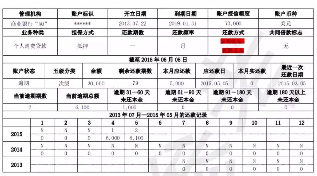 征信报告详细版怎么解读,新版征信报告和老版征信报告对比