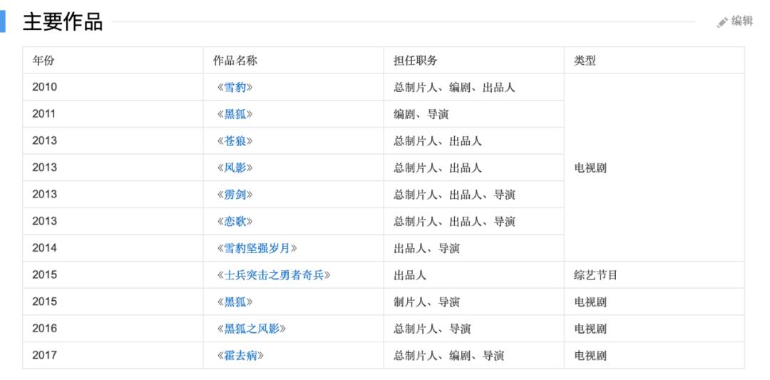 张若昀为什么起诉他爸,张若昀和他爸的官司