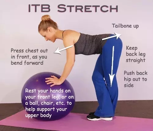 如何训练解决跑步后膝盖痛,跑步膝如何判断是否康复