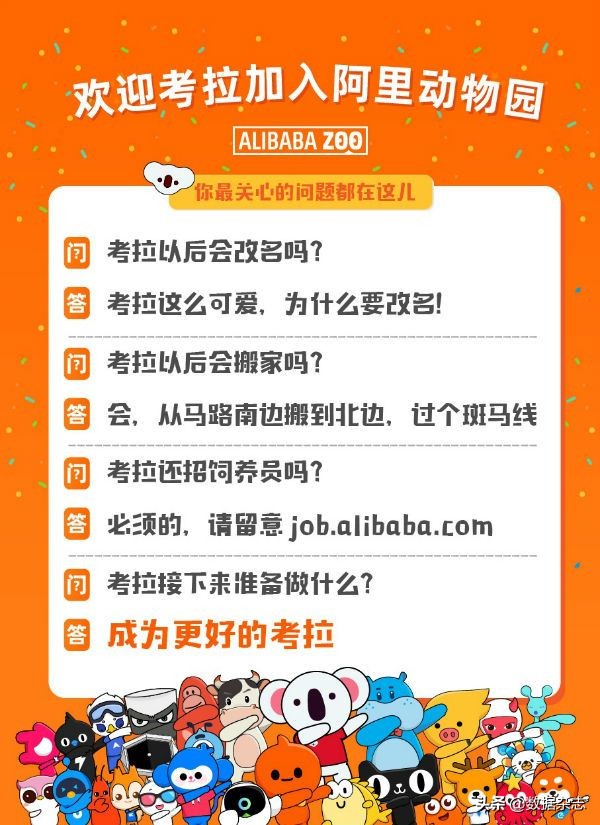阿里巴巴收购网易考拉,阿里收购网易考拉数据分析