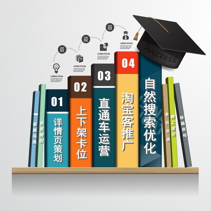 电商运营直通车怎么优化,电商运营关键词推广技巧