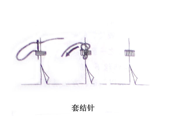 服装缝纫技巧手工针法,羽绒服裁缝针法视频大全