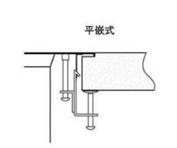 厨房水槽怎么选择最省钱,厨房水槽基础知识大全