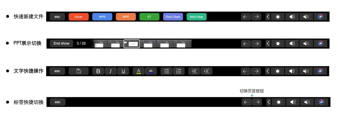 哪一个版本的wps最好用呢,哪一个版本的wps最好用