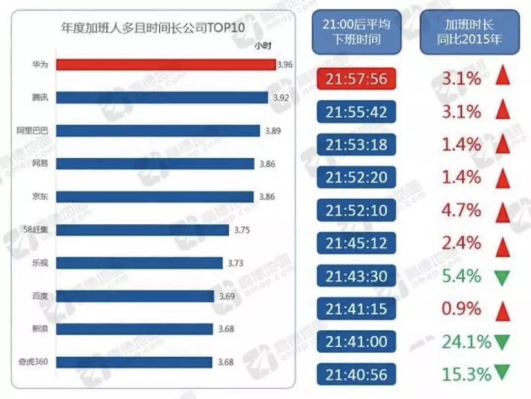 告别失眠提高睡眠质量的7种方法,一招教你三秒入睡告别失眠