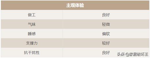 金可儿繁星c多少钱,金可儿繁星价格