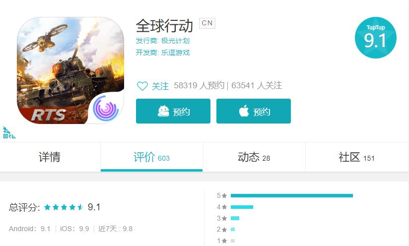 璇勫垎楂樿揪9.8鍒嗙殑鎴樹簤,鍏ㄧ悆琛屽姩楂樺垎瀵瑰眬