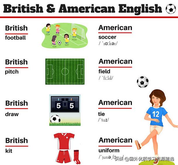 英式英语和美式英语哪个好听点,美式英语和英式英语的发音区别