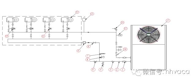中央空调怎么安装电源线和信号线,中央空调一般在装修哪个阶段安装