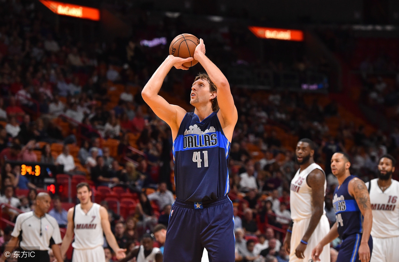 诺维茨基和韦德最后一次全明星,诺维茨基和韦德历史地位