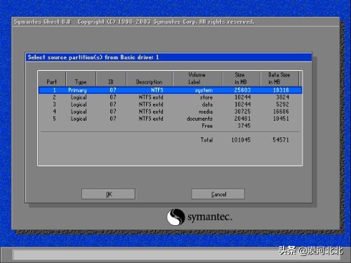 u盘ghost使用教程图解,ghost使用不了