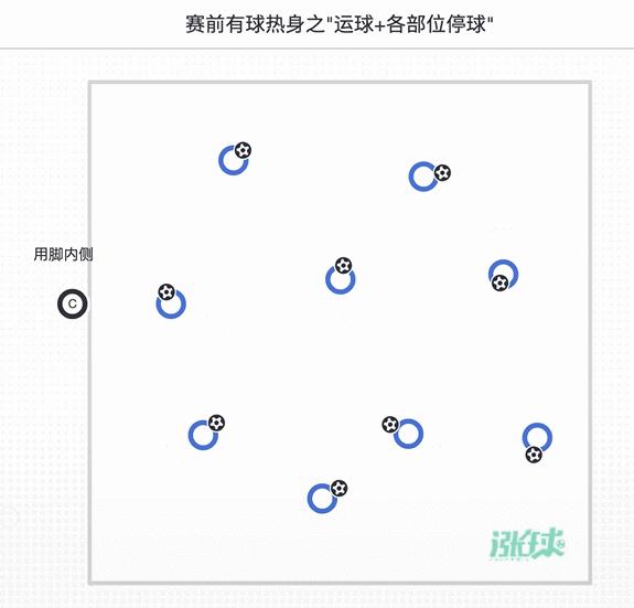 u8射门训练青训,足球青训u8射门训练