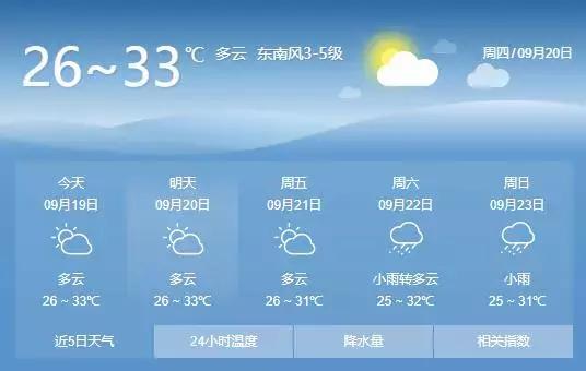 春节从南京去厦门自驾旅游攻略,厦门旅游十大必去景点景区攻略