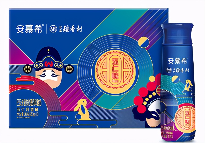 2023年酸奶行业,酸奶行业现状分析表