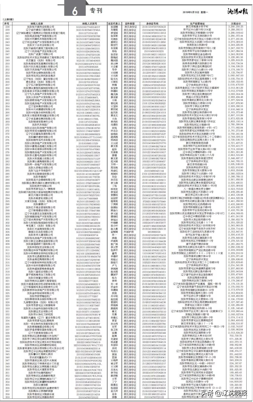 辽足欠税逾3亿,辽宁沈阳偷税漏税大案